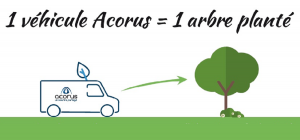 Eco conduite