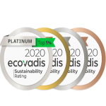 Ecovadis